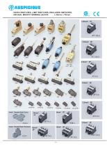 Overall product series-16