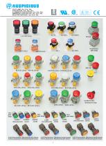 Overall product series-2