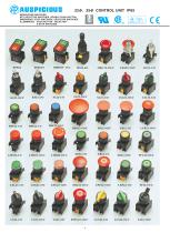 Overall product series-3