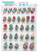 Overall product series-7