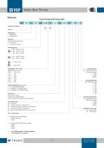 Gear Pump - B Series - 2