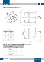 Gear Pump - B Series - 5