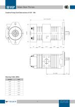 Gear Pump - B Series - 6