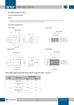 Gear Pump - C Series - 5