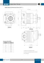 Gear Pump - C Series - 6