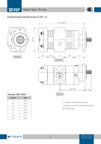 Gear Pump - C Series - 7