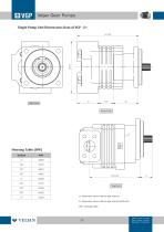 Gear Pump - D Series - 6