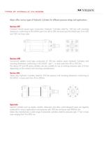 Hydraulic Cylinders - 2