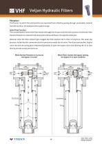 Hydraulic Filters - 17