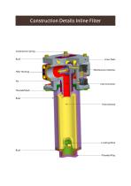 Hydraulic Filters - 2