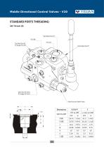 V20 Mobile Directional Control Valve Catalogue - 12