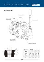 V20 Mobile Directional Control Valve Catalogue - 14