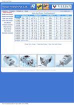 VELJAN HYDRAULIC PRODUCTS - 3