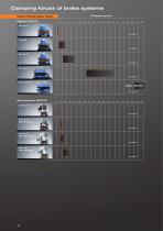 KTR-CATALOGUE-BRAKE-SYSTEMS-12