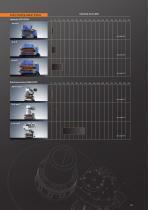 KTR-CATALOGUE-BRAKE-SYSTEMS-13