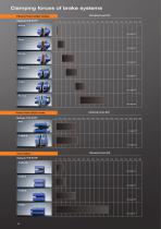 KTR-CATALOGUE-BRAKE-SYSTEMS-14