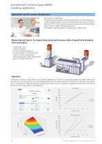 KTR-CATALOGUE-COOLING-SYSTEMS-16