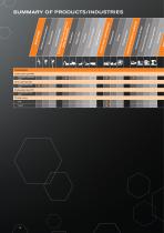 KTR-CATALOGUE-COOLING-SYSTEMS-8