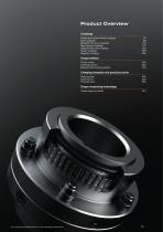 KTR-CATALOGUE-DRIVE-TECHNOLOGY -13