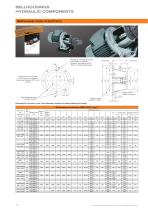 KTR-CATALOGUE-HYDRAULIC-COMPONENTS-14