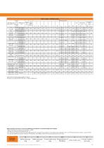 KTR-CATALOGUE-HYDRAULIC-COMPONENTS-15