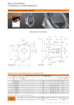 KTR-CATALOGUE-HYDRAULIC-COMPONENTS-16