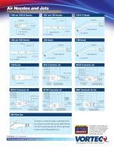 Air Nozzles and Jets_2011-4