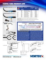 Cold Air Guns Adjustable Temperatures to 30°F-2
