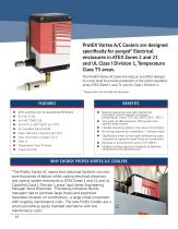 ENCLOSURE COOLERS-12