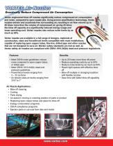 Vortec: Blow off solutions-2