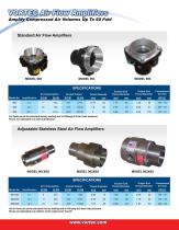 Vortec: Blow off solutions-5