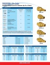 Vortec: Blow off solutions-7
