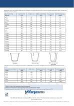 Ladle Liners - 2