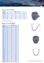 Noltina®  Crucibles - 17