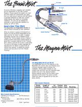Mist Coolant-2