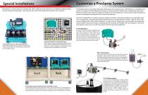 PresSpray I-7