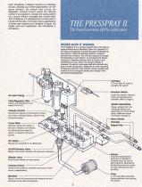 PresSpray II-3