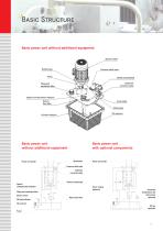 Hydraulic Power Units - 5