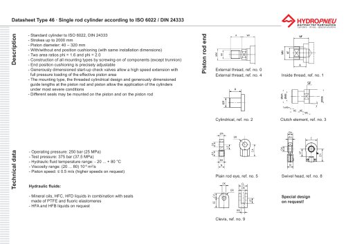 Type 46 · Hydraulic single rod cylinder according to ISO 6022, DIN 24 333