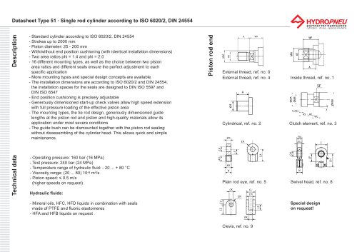 Type 51 · Hydraulic single rod cylinder according to ISO 6020/2, DIN 24 554