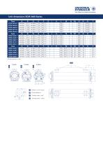 Heat Exchanger Series EKM - SCM UKM - UKTM - 12