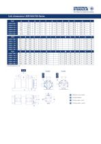 Heat Exchanger Series EKM - SCM UKM - UKTM - 13