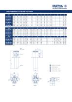 Heat Exchanger Series EKM - SCM UKM - UKTM - 16