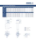 Heat Exchanger Series EKM - SCM UKM - UKTM - 17