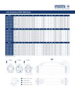 Heat Exchanger Series EKM - SCM UKM - UKTM - 9