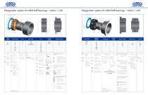 High-Precision Ball Bearings Product Catalog - 2