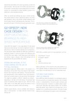 THE NEW PREMIUM Q21 BALL BEARINGS - 7