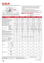 CNC-120R~800R - 1