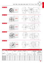 CNC-120R~800R - 2