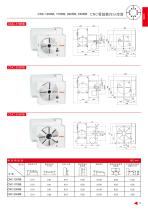 CNC Rotary Table - 21